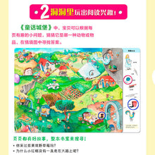 Load image into Gallery viewer, 德国洞洞情景认知游戏书：就是找不到系列
