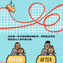 Load image into Gallery viewer, 发生了什么

