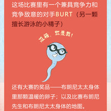 Load image into Gallery viewer, 小威向前冲
