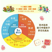 Load image into Gallery viewer, 铃木绘本3-6岁快乐成长礼盒装（全17册）

